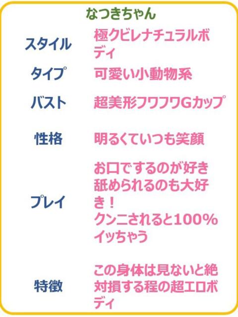 なつき☆誘惑の極上エロボディ☆ PREMIUM～プレミアム～（デリヘル）
