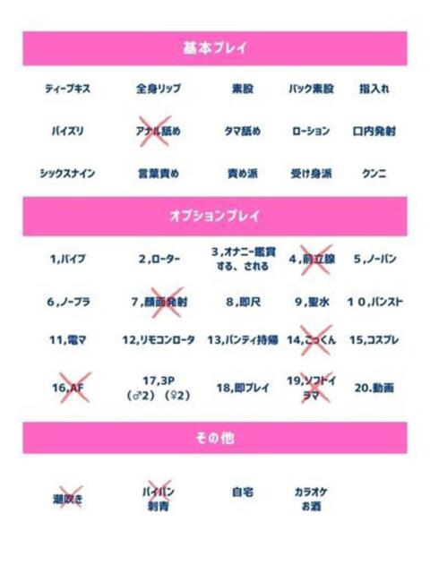 月波（つきは） 人妻の蜜（人妻系デリヘル）