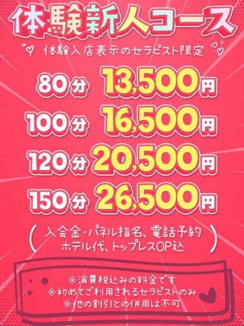 かのん ハニートラップ(大阪)（ホテルエステ）