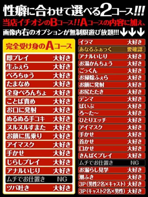 はなび もんぜつちじょ本店（デリヘル）