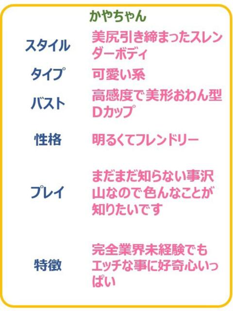 かや☆完全未経験だけワクワク☆ PREMIUM～プレミアム～（デリヘル）