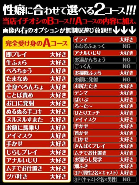 のどか もんぜつちじょ本店（デリヘル）