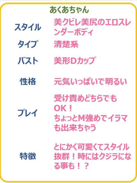 あくあ☆透明感抜群の圧倒的美女 PREMIUM～プレミアム～（デリヘル）