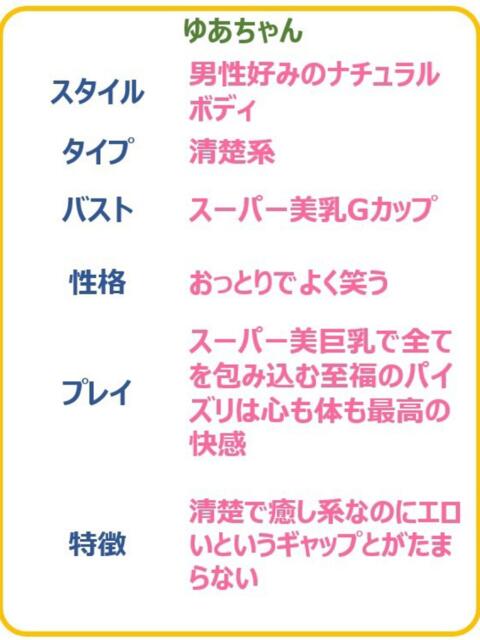 ゆあ☆極上に包まれるGの誘惑☆ PREMIUM～プレミアム～（デリヘル）