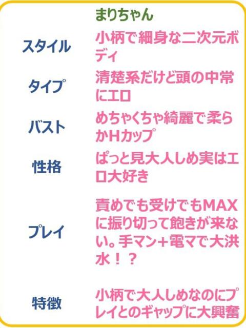 まり☆クリも巨乳も舐め回して☆ PREMIUM～プレミアム～（デリヘル）