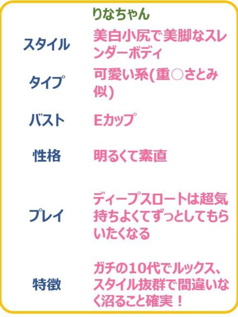 りな☆発展途上の清純派美少女☆ PREMIUM～プレミアム～（デリヘル）