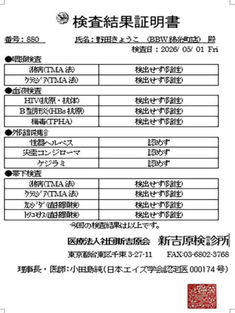 野田 BBW鶯谷店（ぽっちゃりデリヘル）
