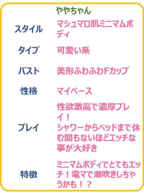 やや☆心と体を同時責めするM娘 PREMIUM～プレミアム～（デリヘル）
