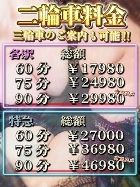 あい 水戸ソープランド　水戸スリーナイン(9990)（ソープランド）