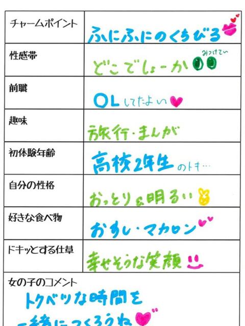 ヒロ 1ROUND（ソープランド）