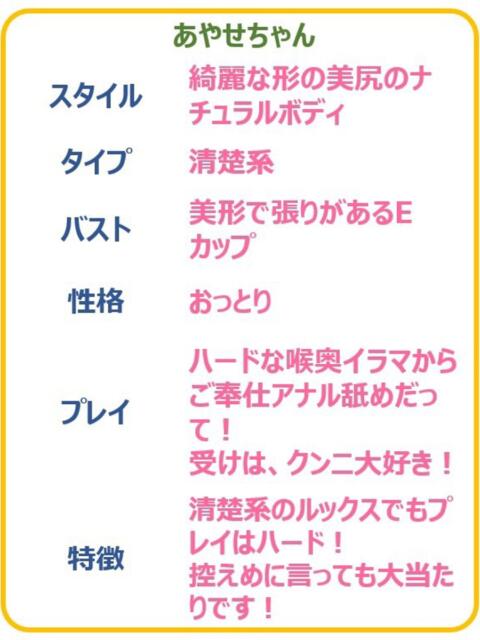 あやせ ☆極上イラマの癒し娘☆ PREMIUM~プレミアム~(デリヘル)