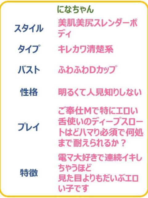 にな☆口の中は最高のオアシス☆ PREMIUM～プレミアム～（デリヘル）