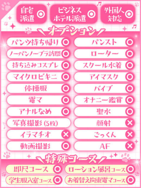 なのは【体験入店】 Minette ～ミネット～ 高崎店（デリヘル）