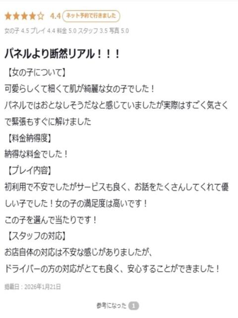 空乃みすず プロフィール 大阪店（デリヘル）