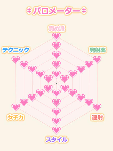 めい イエスグループ熊本　Kawaii（カワイイ）（ファッションヘルス）