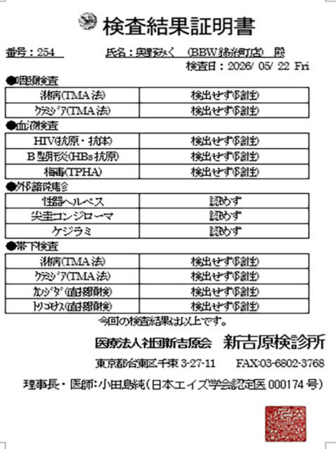 奥野 BBW錦糸町店（ぽっちゃりデリヘル）