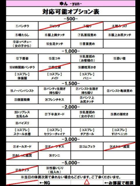 ゆん ビデオdeはんど熊本校（アクセスグループ）（店舗型手コキ）