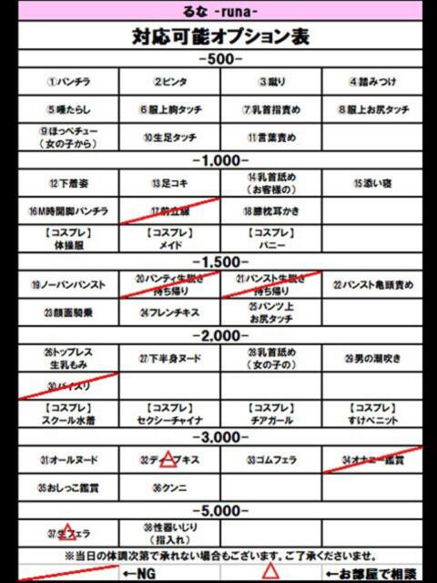 るな ビデオdeはんど熊本校（アクセスグループ）（店舗型手コキ）