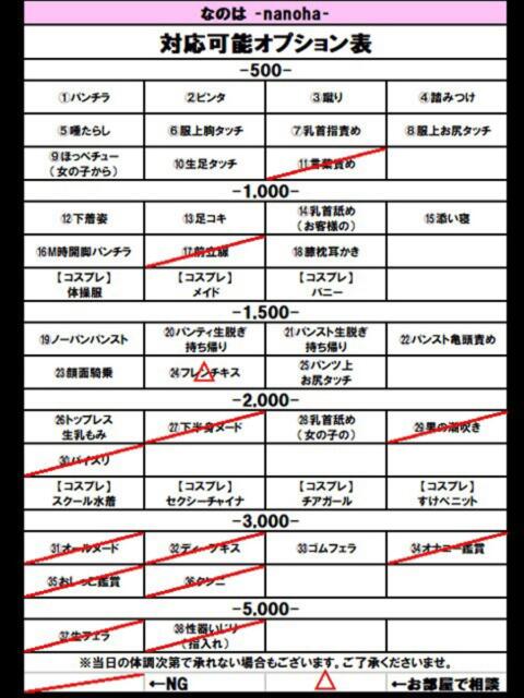 なのは ビデオdeはんど熊本校（アクセスグループ）（店舗型手コキ）