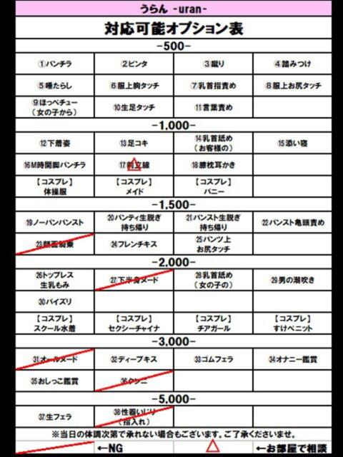 うらん ビデオdeはんど熊本校（アクセスグループ）（店舗型手コキ）