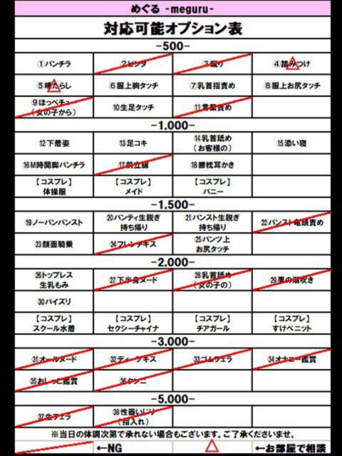 めぐる ビデオdeはんど熊本校（アクセスグループ）（店舗型手コキ）