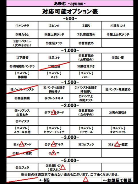 あゆむ ビデオdeはんど熊本校（アクセスグループ）（店舗型手コキ）