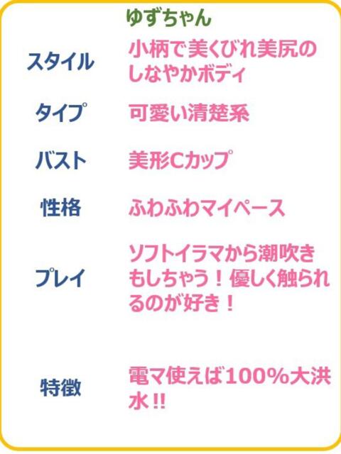 ゆず☆エロくて可愛い潮吹！？娘 PREMIUM～プレミアム～（デリヘル）