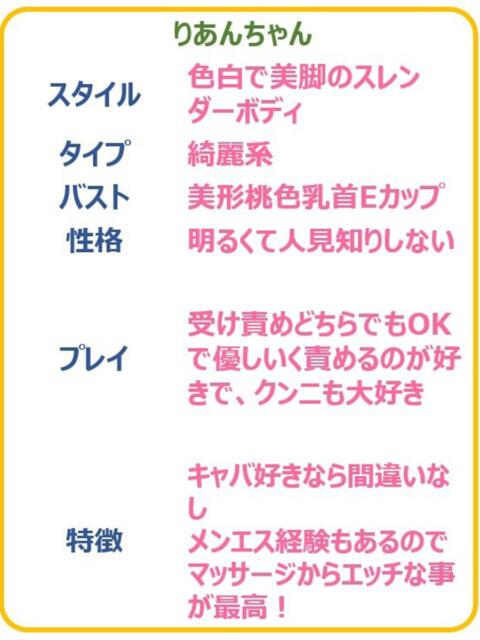 りあん☆エッチな体の極上娘☆ PREMIUM～プレミアム～（デリヘル）