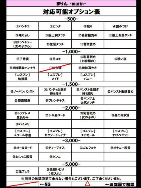 まりん ビデオdeはんど熊本校(アクセスグループ)(店舗型手コキ)