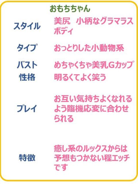 おもち☆Hなふわふわ天使降臨☆ PREMIUM～プレミアム～（デリヘル）