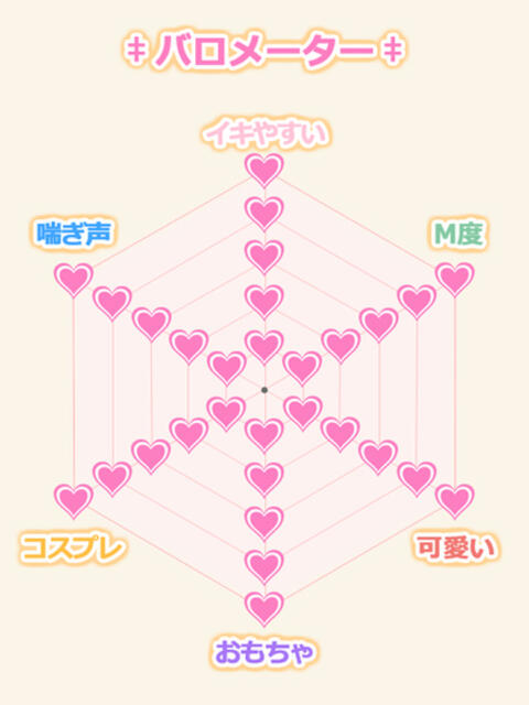 ひまり イエスグループ熊本　Kawaii（カワイイ）（ファッションヘルス）