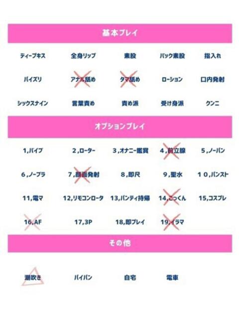 なずな 人妻の蜜（人妻系デリヘル）