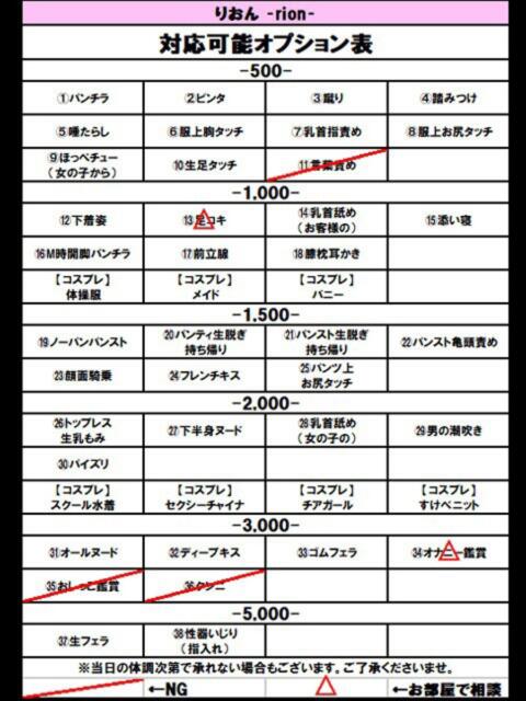 りおん ビデオdeはんど熊本校（アクセスグループ）（店舗型手コキ）