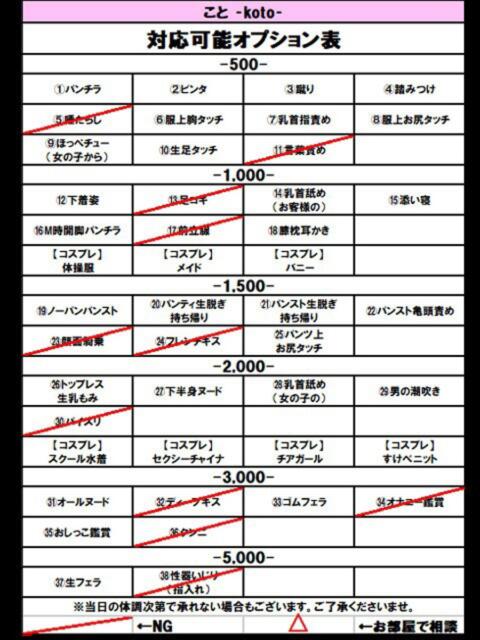 こと ビデオdeはんど熊本校(アクセスグループ)(店舗型手コキ)