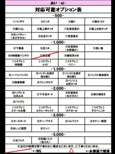 あい ビデオdeはんど熊本校(アクセスグループ)(店舗型手コキ)