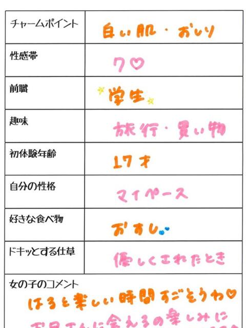 ハル 1ROUND（ソープランド）