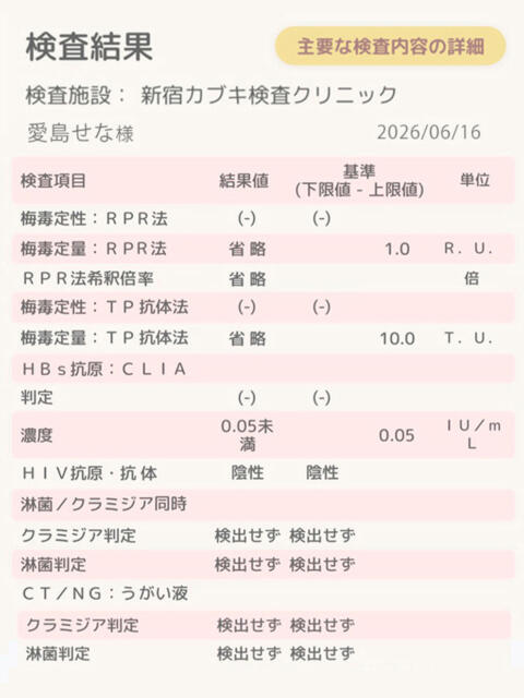 愛島 BBW（ビッグビューティフルウーマン）（ぽっちゃり専門デリヘル）