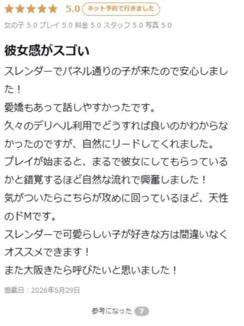 ちひろ プロフィール 大阪店（デリヘル）
