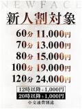 こはね 黒い金魚（札幌）（すすきの/デリヘル）