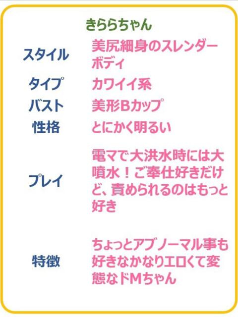 きらら ☆ねぇ、もっとして!☆ PREMIUM~プレミアム~(デリヘル)