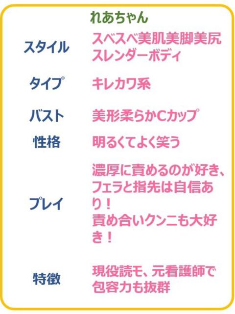 れあ ☆エロ過ぎる現役読モ☆ PREMIUM~プレミアム~(デリヘル)