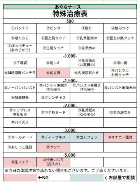 あやな 宮崎しこたまクリニック（アクセスグループ）（ヘルス（オナクラ））