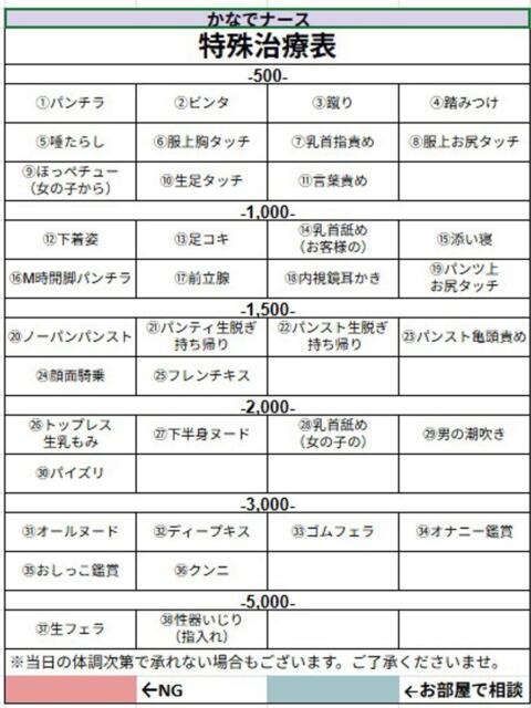 かなで 宮崎しこたまクリニック（アクセスグループ）（ヘルス（オナクラ））