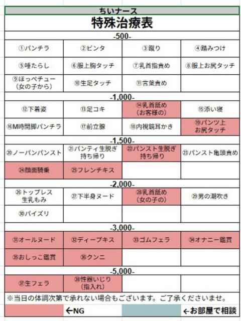 ちい 宮崎しこたまクリニック（アクセスグループ）（ヘルス（オナクラ））