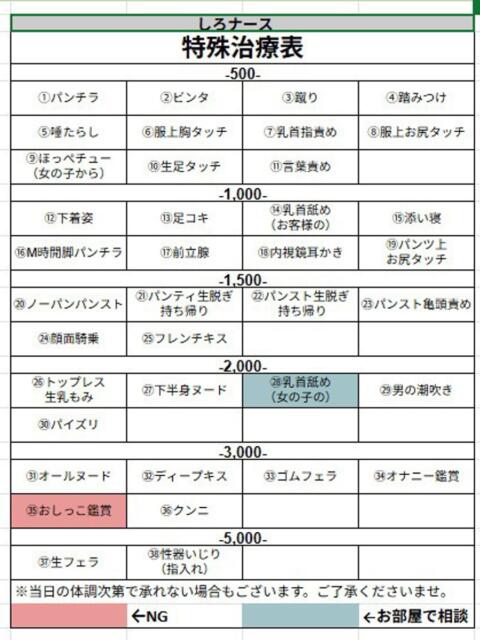 しろ 宮崎しこたまクリニック（アクセスグループ）（ヘルス（オナクラ））