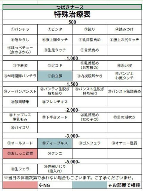 つばき 宮崎しこたまクリニック(アクセスグループ)(ヘルス(オナクラ))