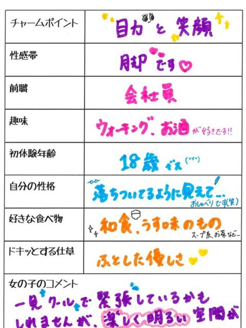 ユウ 1ROUND（ソープランド）