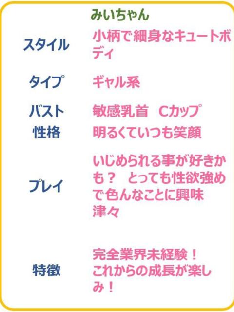 みい ☆未経験のエロギャル☆ PREMIUM~プレミアム~(デリヘル)