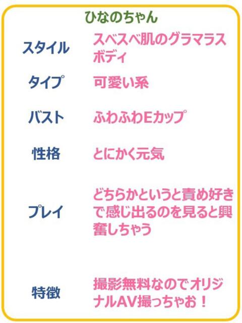 ひなの☆ふわふわで癒しちゃう☆ PREMIUM～プレミアム～（デリヘル）