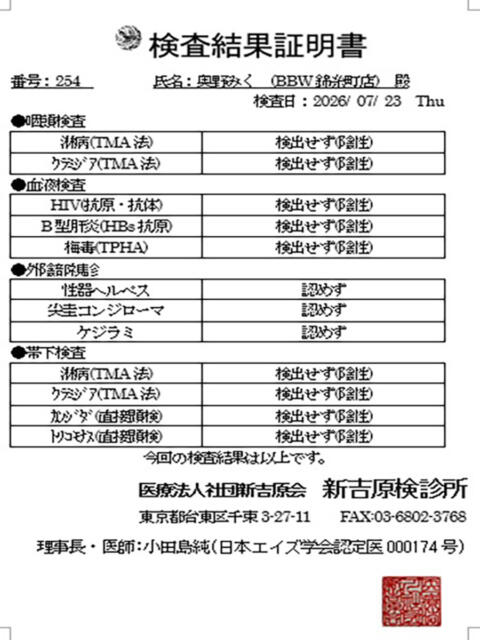 奥野 BBW錦糸町店(ぽっちゃりデリヘル)